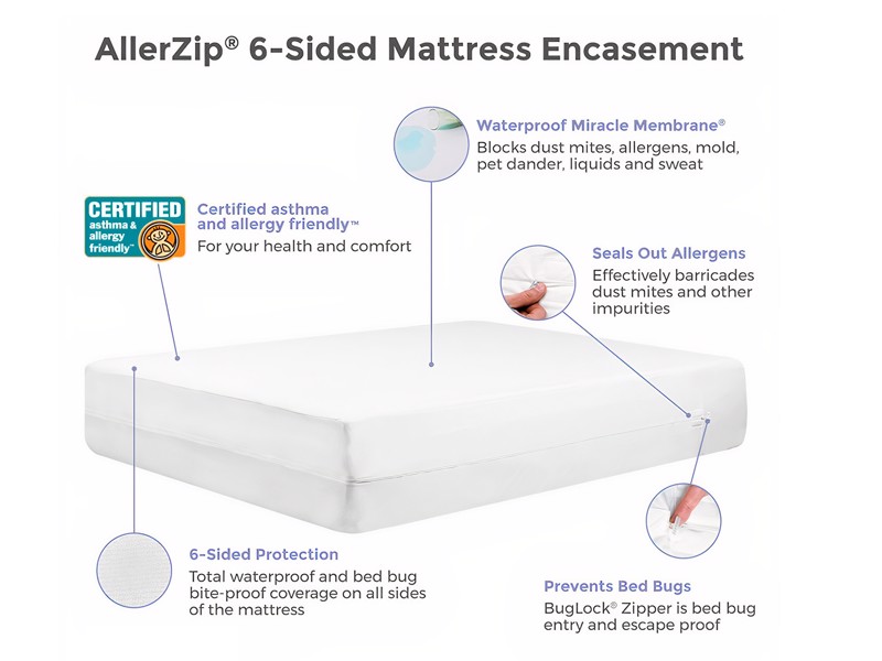 Protect A Bed AllerZip Small Double Mattress Protector7