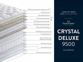 Harrison Spinks Crystal Deluxe King Size Mattress6