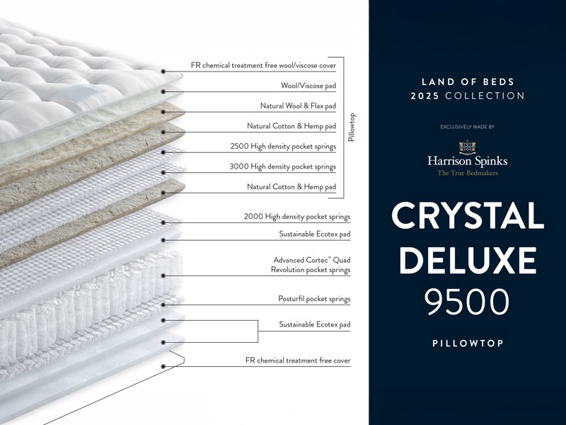 Harrison Spinks Crystal Deluxe Super King Size Mattress2