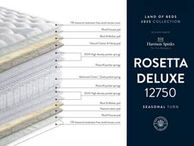Harrison Spinks Rosetta Deluxe Mattress6