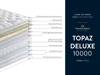 Harrison Spinks Topaz Deluxe King Size Zip & Link Mattress2