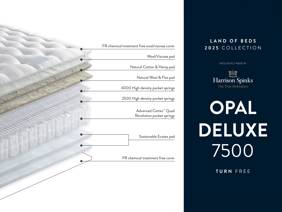 Harrison Spinks Opal Deluxe Divan Bed6