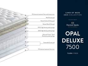 Harrison Spinks Opal Deluxe King Size Zip & Link Mattress6