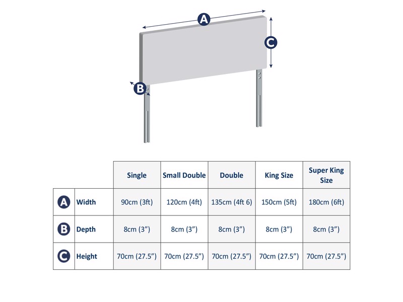 Relyon Monroe Headboard4