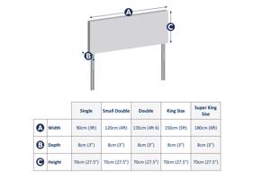 Relyon Monroe Headboard4
