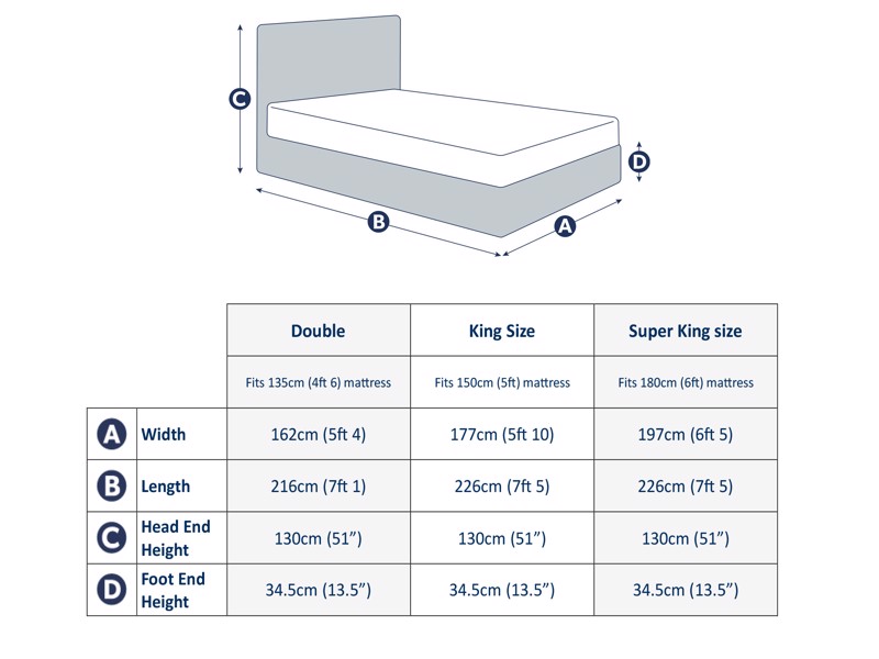 Land Of Beds Mayfair Grey Fabric Ottoman Bed8