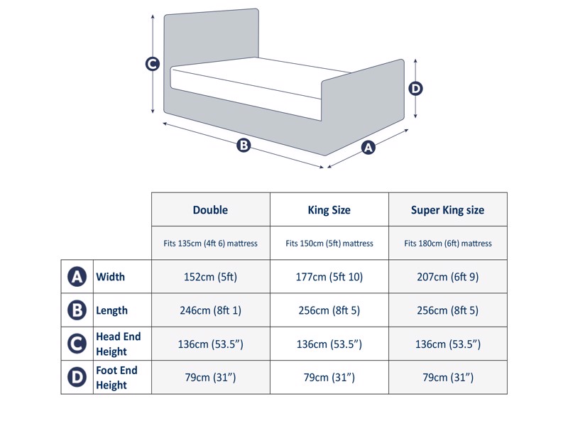 Land Of Beds Oxford Silver Grey Fabric Double Ottoman Bed8