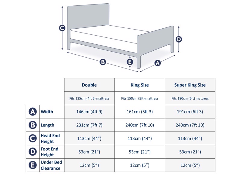 Land Of Beds Seafield Grey Fabric Bed Frame6