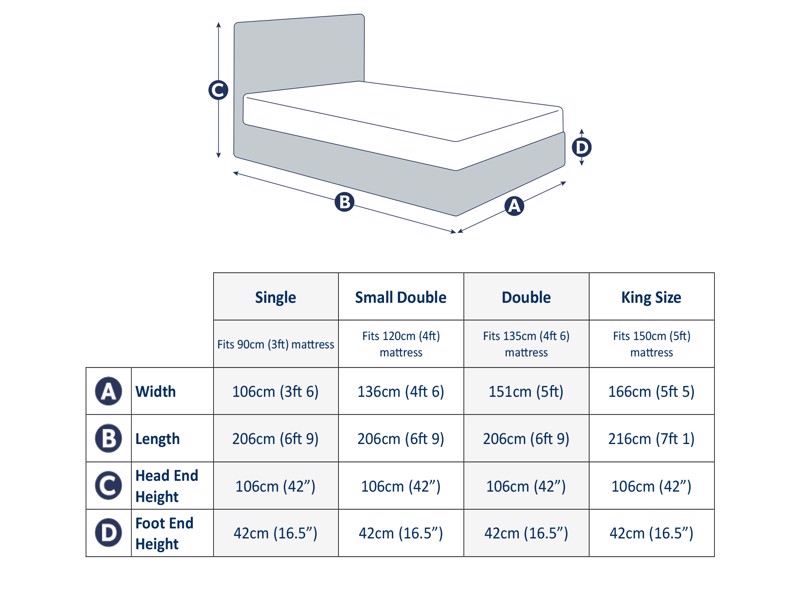 Land Of Beds Rhodes White Wooden Small Double Ottoman Bed10