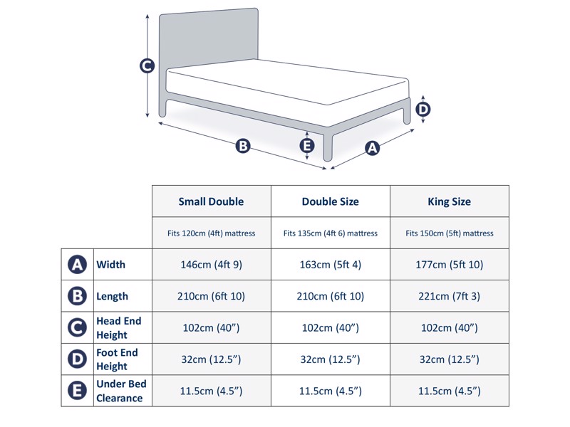 Land Of Beds Springwood Grey Fabric Small Double Bed Frame5