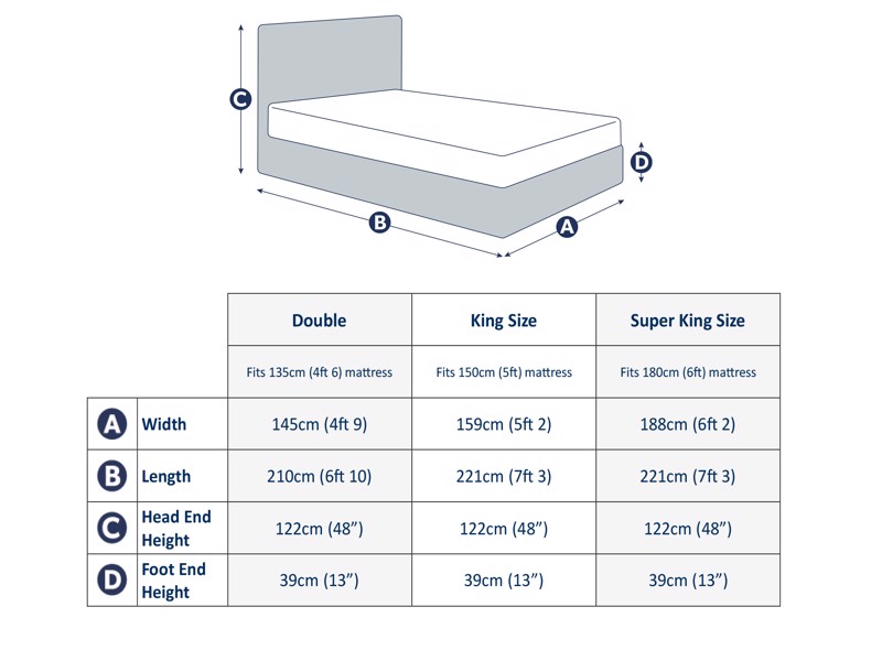 Land Of Beds Santorini Grey Fabric Bed Frame6