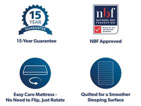 Rest Assured Redford Mattress6