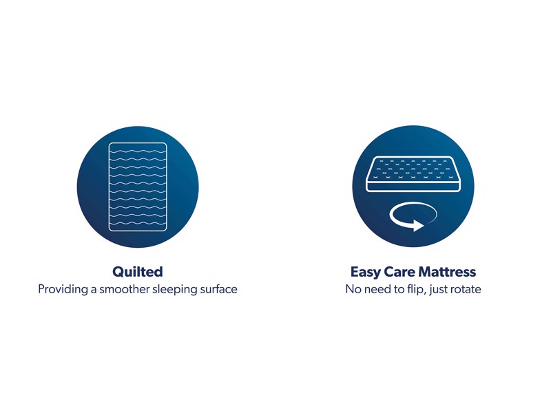Rest Assured Redford Mattress8