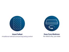 Rest Assured Arden Mattress8