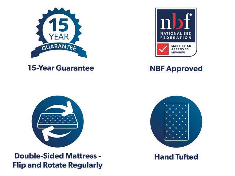 Rest Assured Garsdale Mattress6