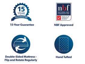 Rest Assured Garsdale Mattress6