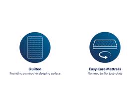 Rest Assured Radiance Single Mattress8