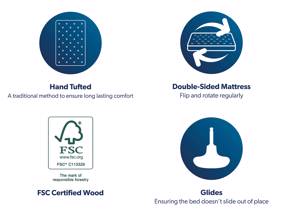 Rest Assured Garsdale Single Divan Bed8