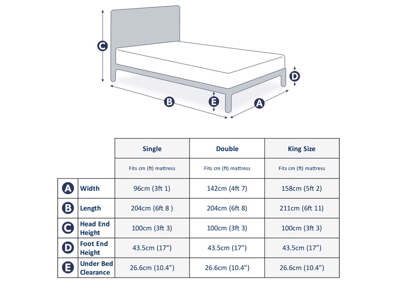Land Of Beds Verona Wooden Double Bed Frame6