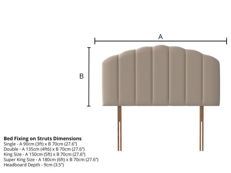 Rest Assured Merlin Headboard5