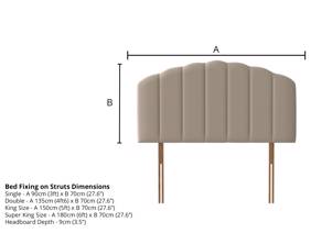 Rest Assured Merlin Double Headboard3