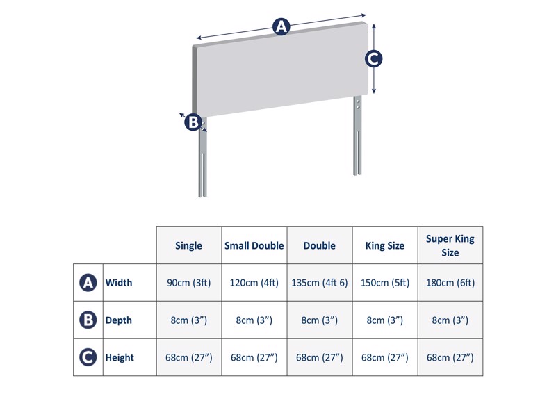 Silentnight Arezzo Double Headboard5