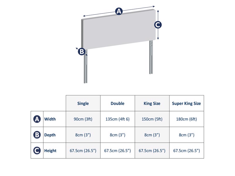 Silentnight Rochester Headboard5