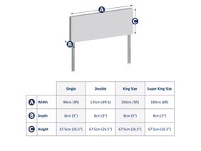 Silentnight Rochester Headboard5