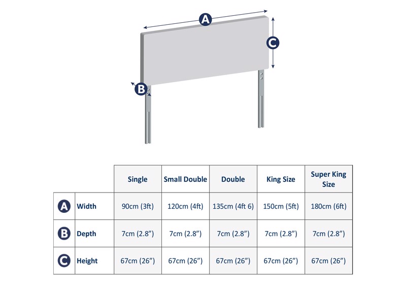 Silentnight Florence Headboard4