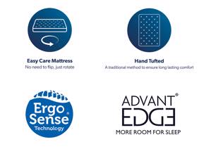 Highgrove Beds Dreamworld Dalton 1000 Double Divan Bed7