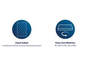 Healthopaedic Zero Gravity Plush Mattress5