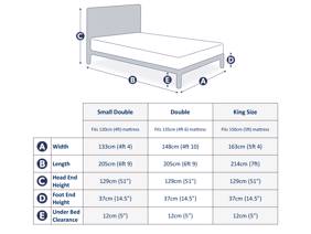 Land Of Beds Sonata Green Fabric Bed Frame5