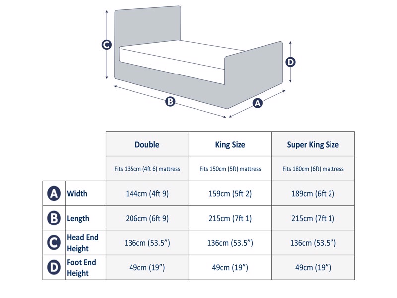 Land Of Beds Soprano Grey Fabric Bed Frame6