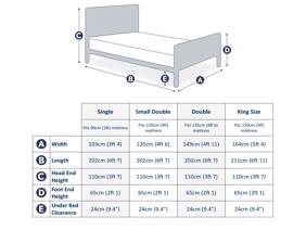 Land Of Beds Caraway White High Footend Wooden Bed Frame4