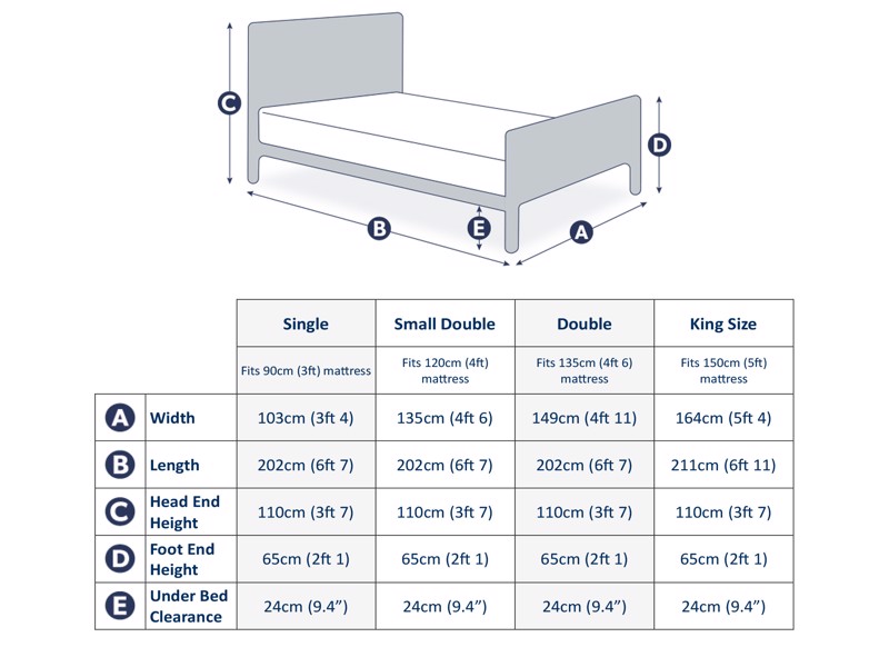 Land Of Beds Caraway White High Footend Wooden Small Double Bed Frame5