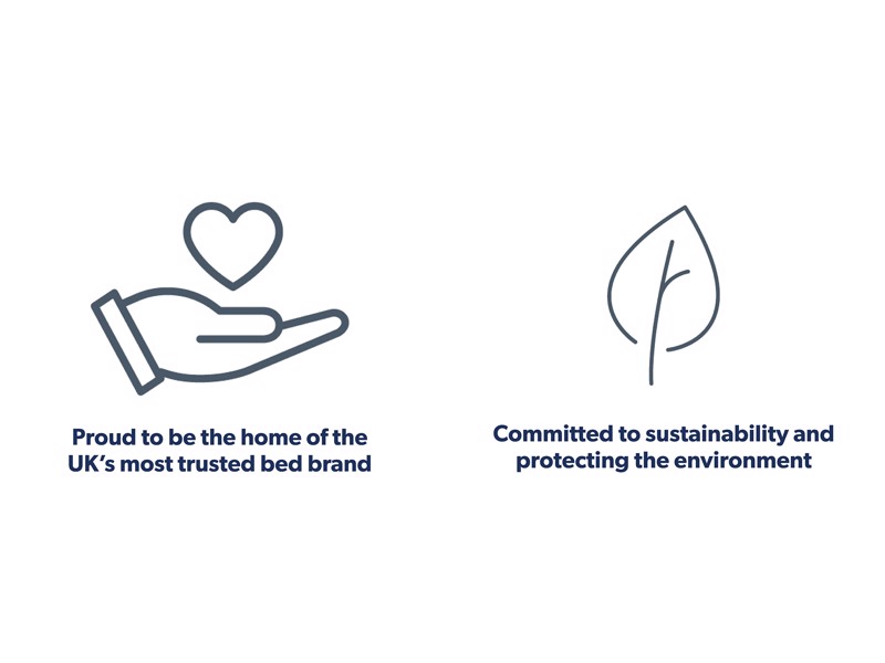 Silentnight Austen Headboard6