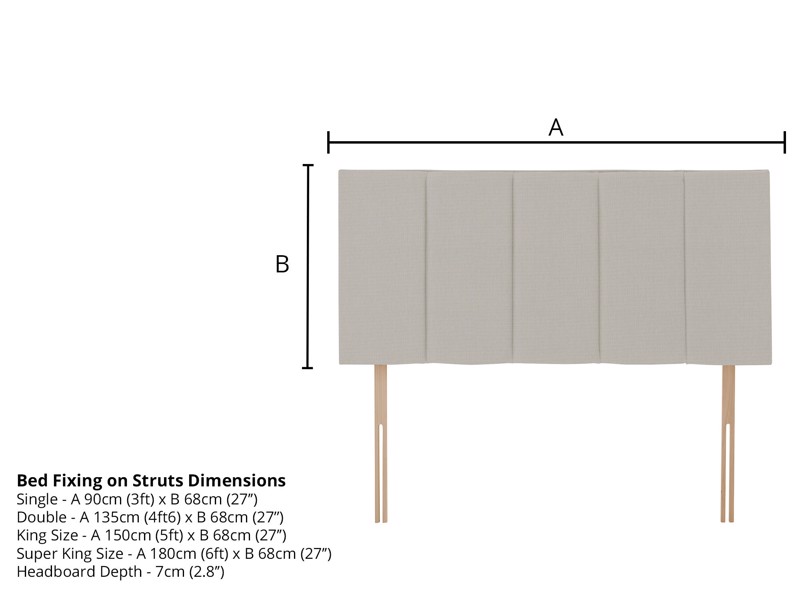 Rest Assured Brescia Headboard4