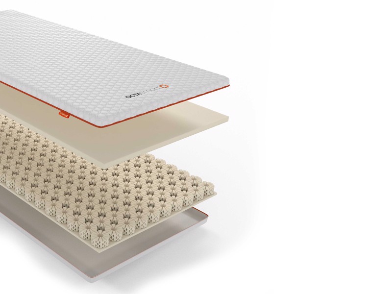 Dormeo Octasmart Deluxe Mattress Topper4