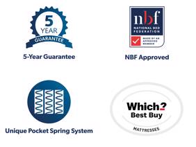 Silentnight Studio Memory King Size Mattress3