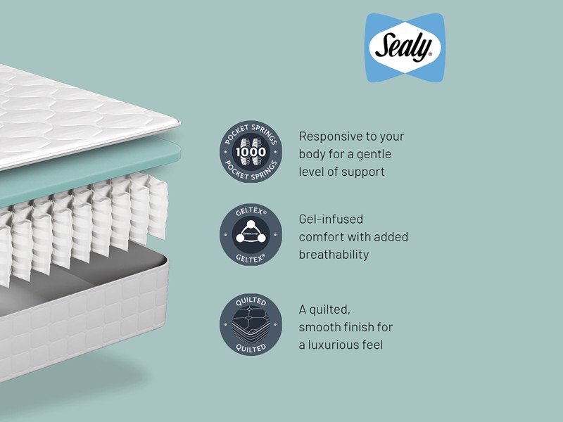 Sealy Waterford Small Double Mattress5