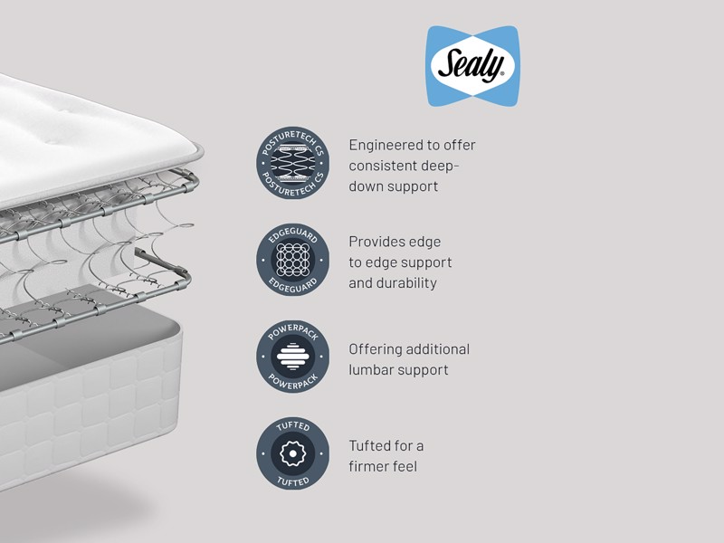 Sealy Fleetwith Single Mattress6