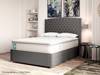 Sealy Helmsley Small Double Divan Bed5