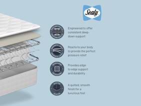 Sealy Turville Mattress8