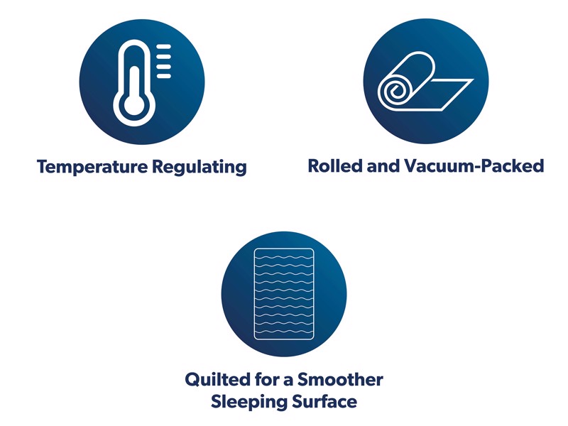 Emma Original Foam Mattress10