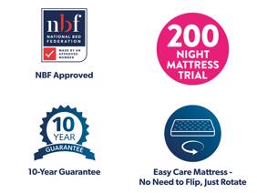 Emma Original Foam Mattress5