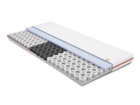 Dormeo Octasmart Classic Double Mattress Topper2