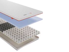 Dormeo Octasmart Classic Double Mattress Topper3