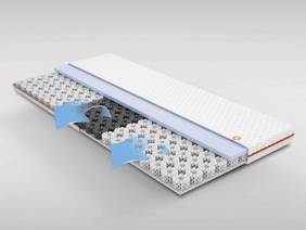 Dormeo Octasmart Classic Double Mattress Topper4