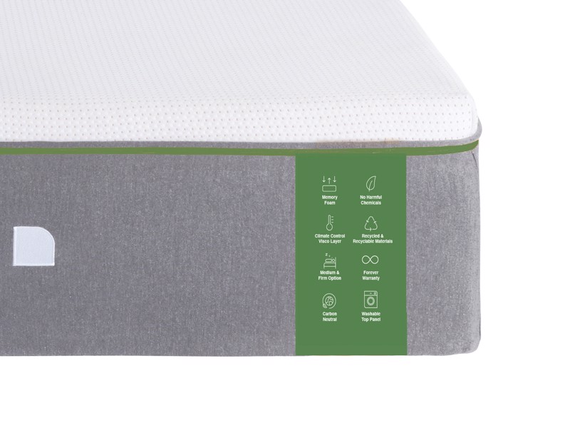 Nectar Classic Plus Small Double Mattress2