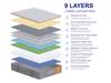 Nectar Hybrid Luxe Single Mattress2